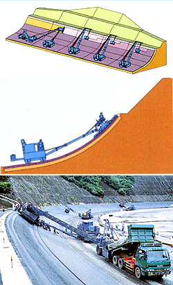 High speed bank paving system