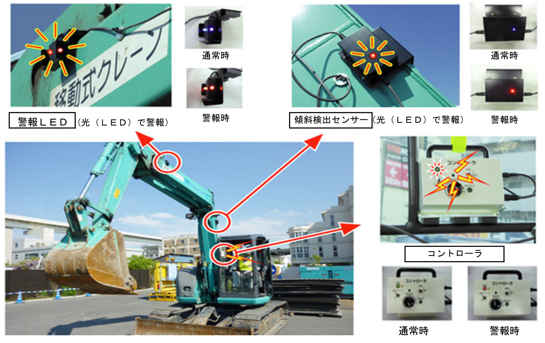 ベイアラームメディカルはあなたに適していますか?