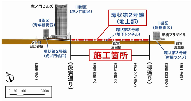 環状第2号線立面図