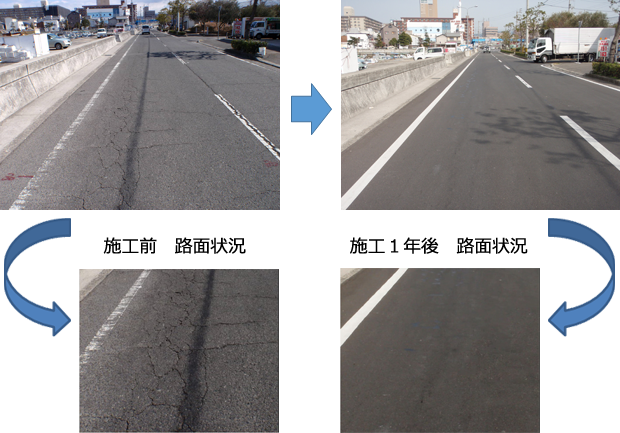 施工前・施工１年後比較