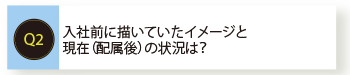 入社前に描いていたイメージとの違い
