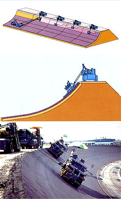 High speed bank paving system