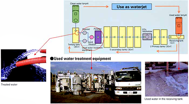Perfect-Bond Concrete Overlay Method