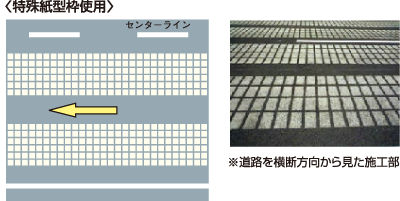 アメニウレタン・平均割付(例) アメニウレタン・平均割付(例)