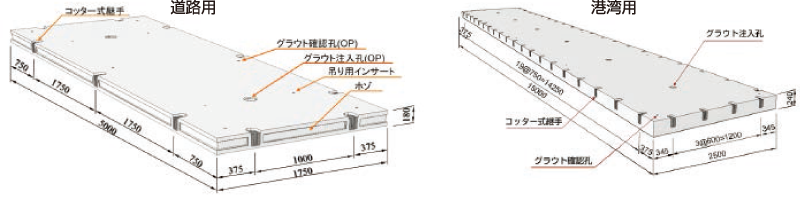 高強度PRC版舗装工法・標準図 高強度PRC版舗装工法・標準図