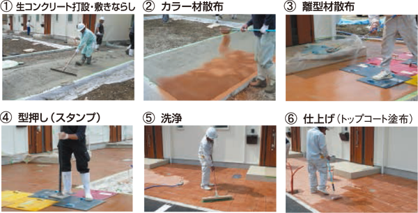 レインボースタンプクリート・施工手順 レインボースタンプクリート・施工手順