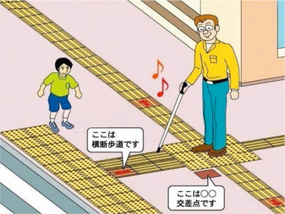 ブロックボイス・イメージ図 ブロックボイス・イメージ図