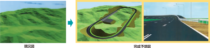 高速周回路・曲面バンク舗装 高速周回路・曲面バンク舗装