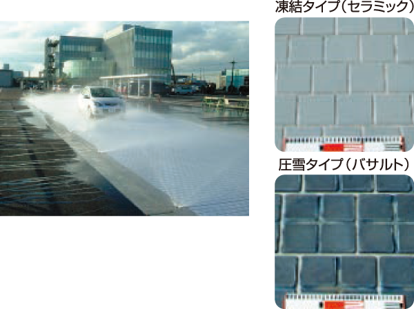 安全運転実技訓練施設・スキッドパネル 安全運転実技訓練施設・スキッドパネル